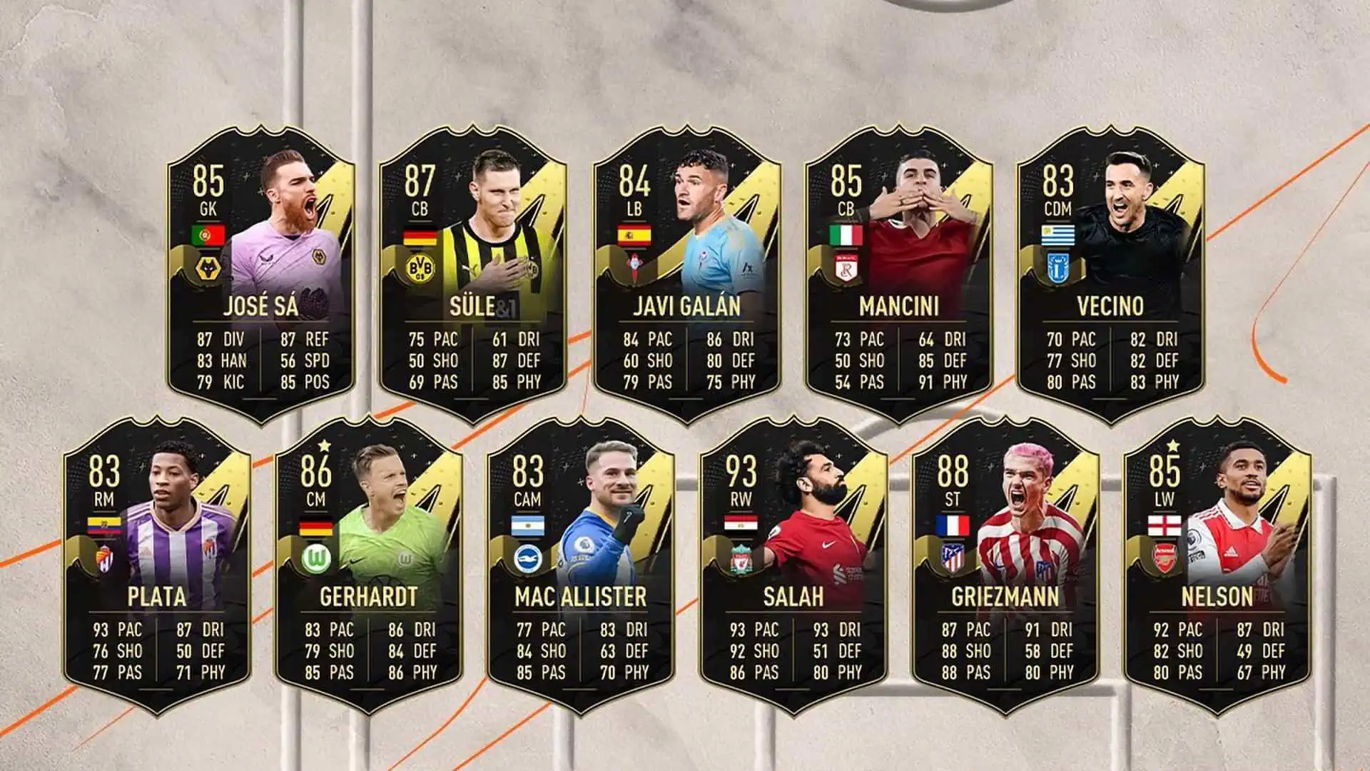 FIFA 23 TOTW 19