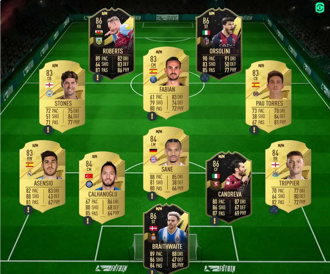 Depay Solution 2