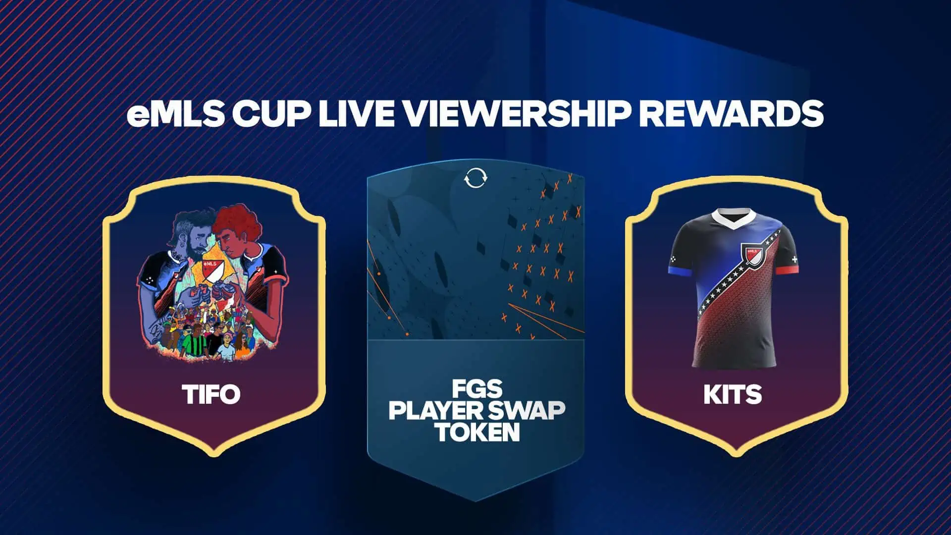 FIFA 23 eMLS REWARDS
