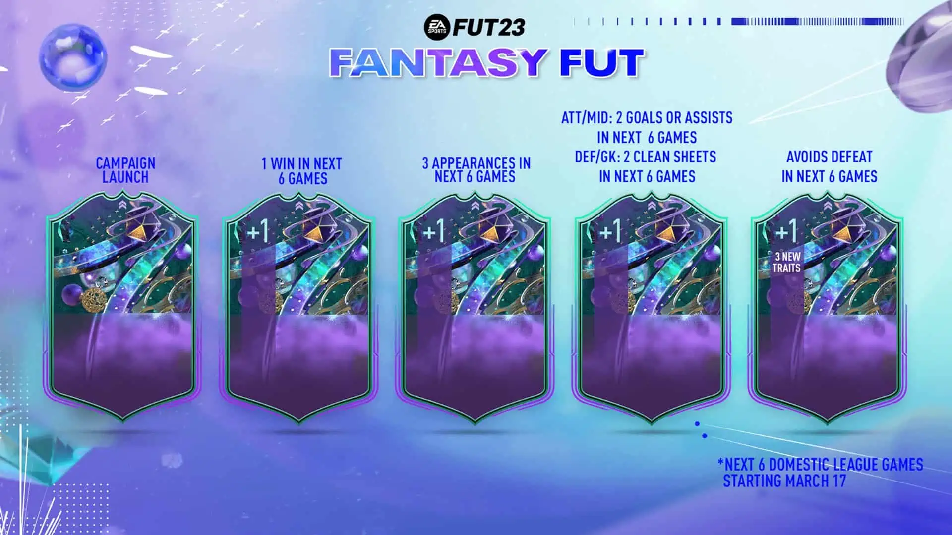 FIFA 23 FANTASY FUT UPGRADES