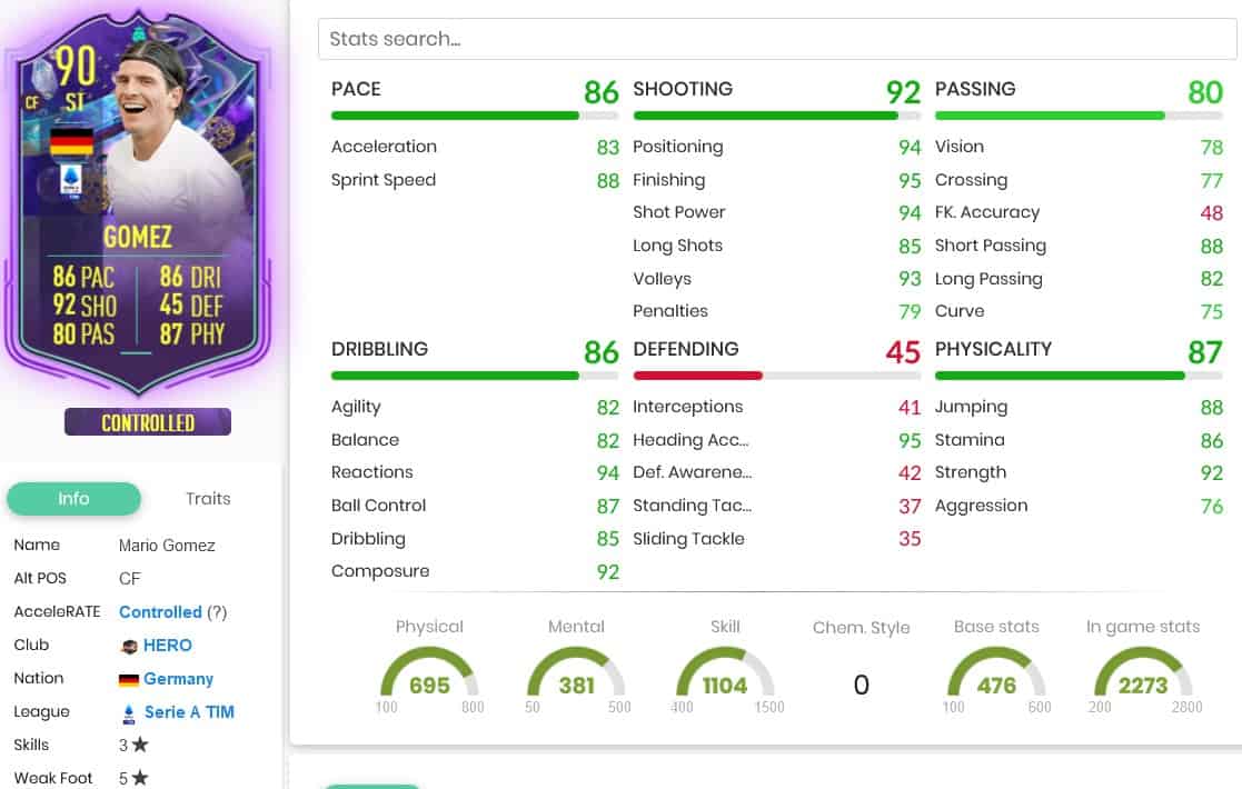 FIFA 23 SBC Mario Gomez Heroes Fantasy FUT Player Pick Cheapest 