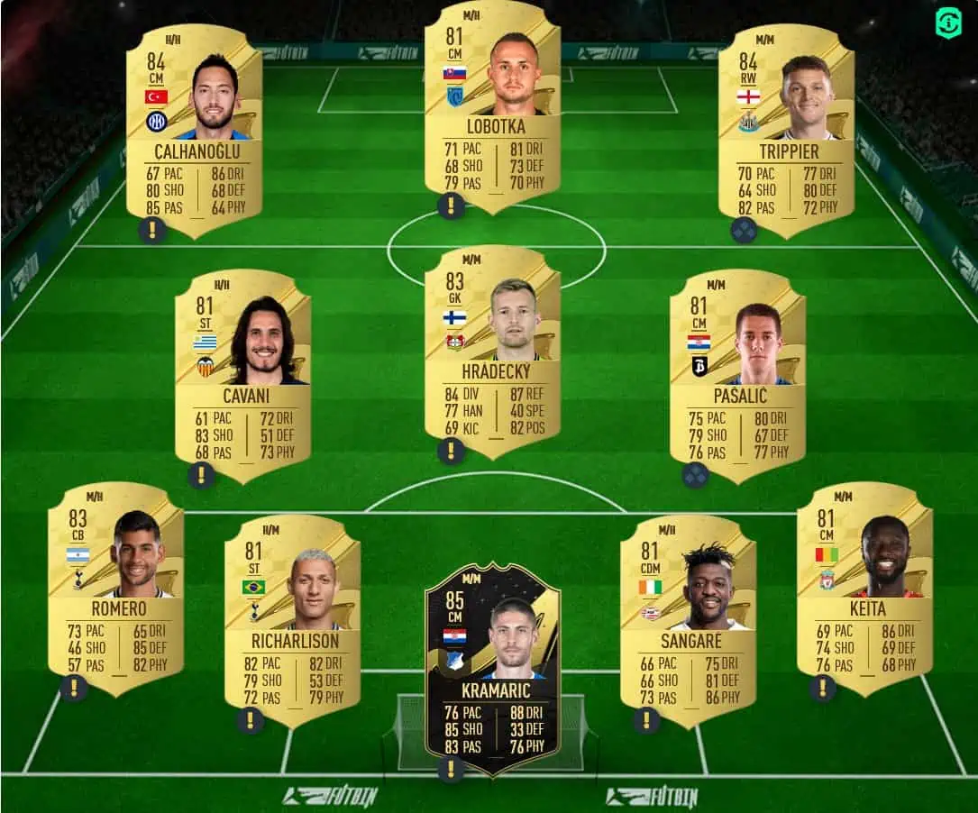 Iwobi Solution