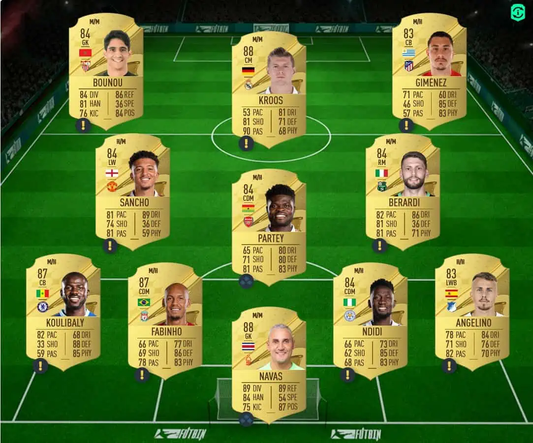 Iwobi Solution 2
