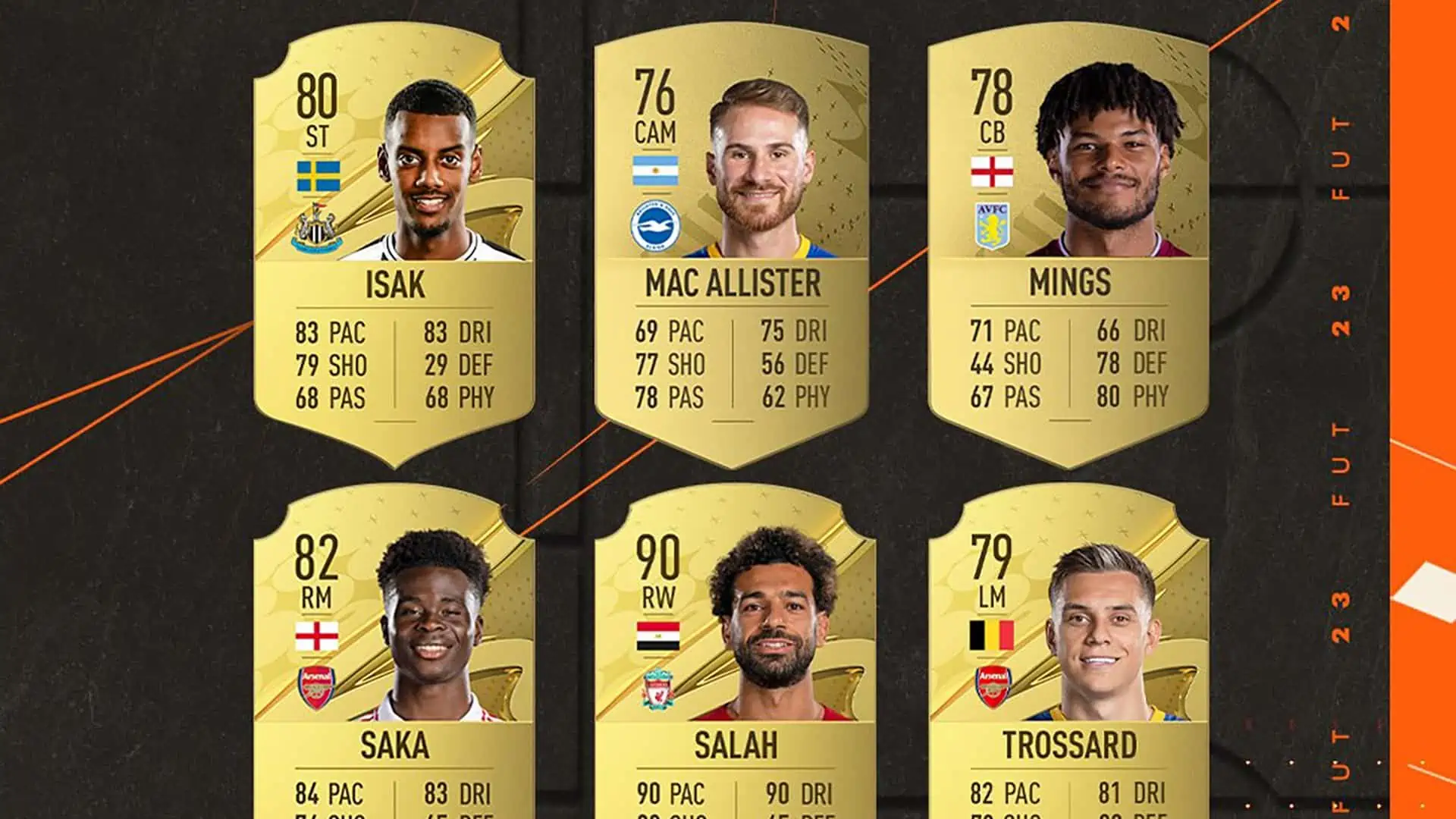 FIFA 23 POTM NOMINEES PREMIER MARCH