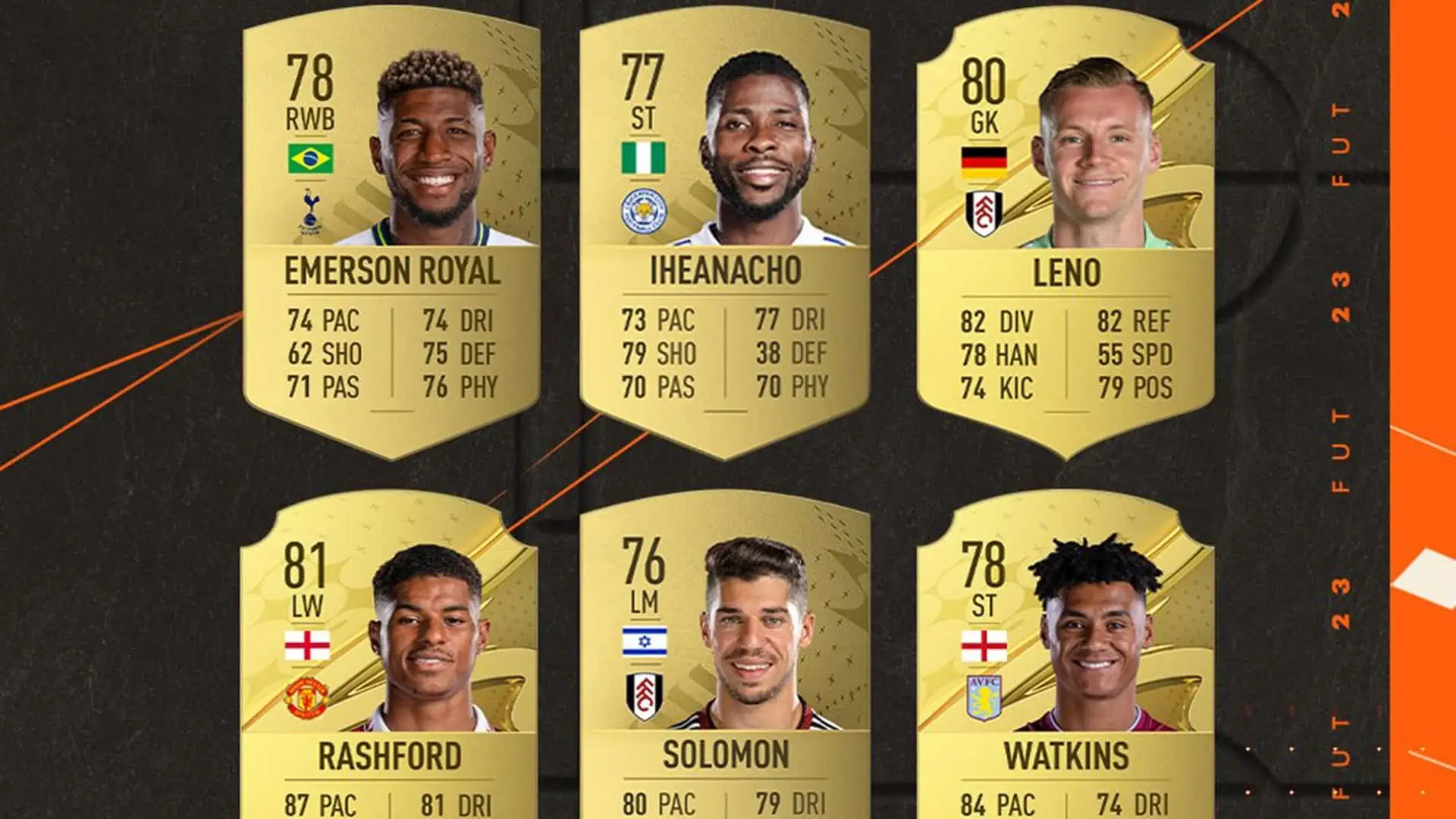 FIFA 23 POTM NOMINEES FEBRUARY PREMIER