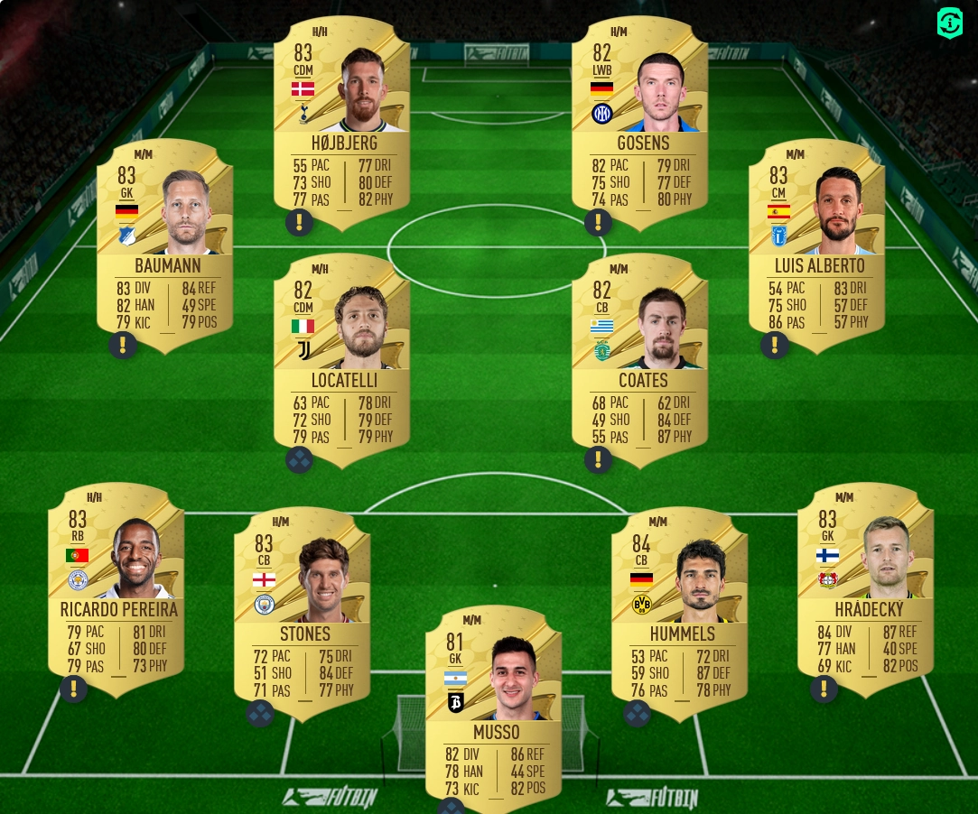 Rashica Solution