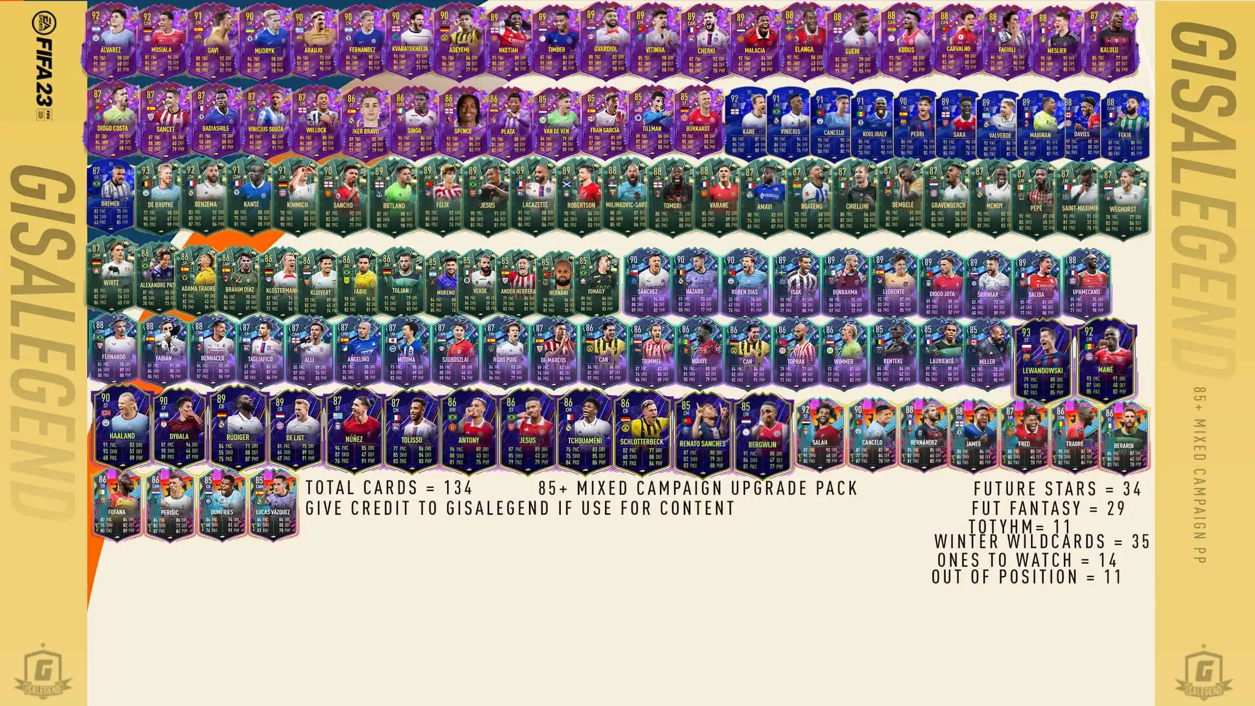 Rewards