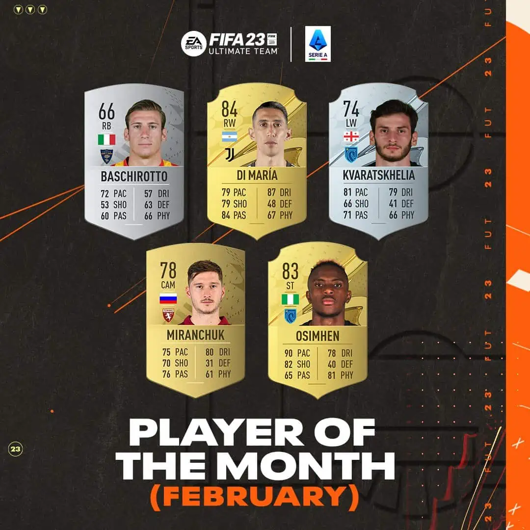 POTM SERIE A NOMINEES FEBRUARY