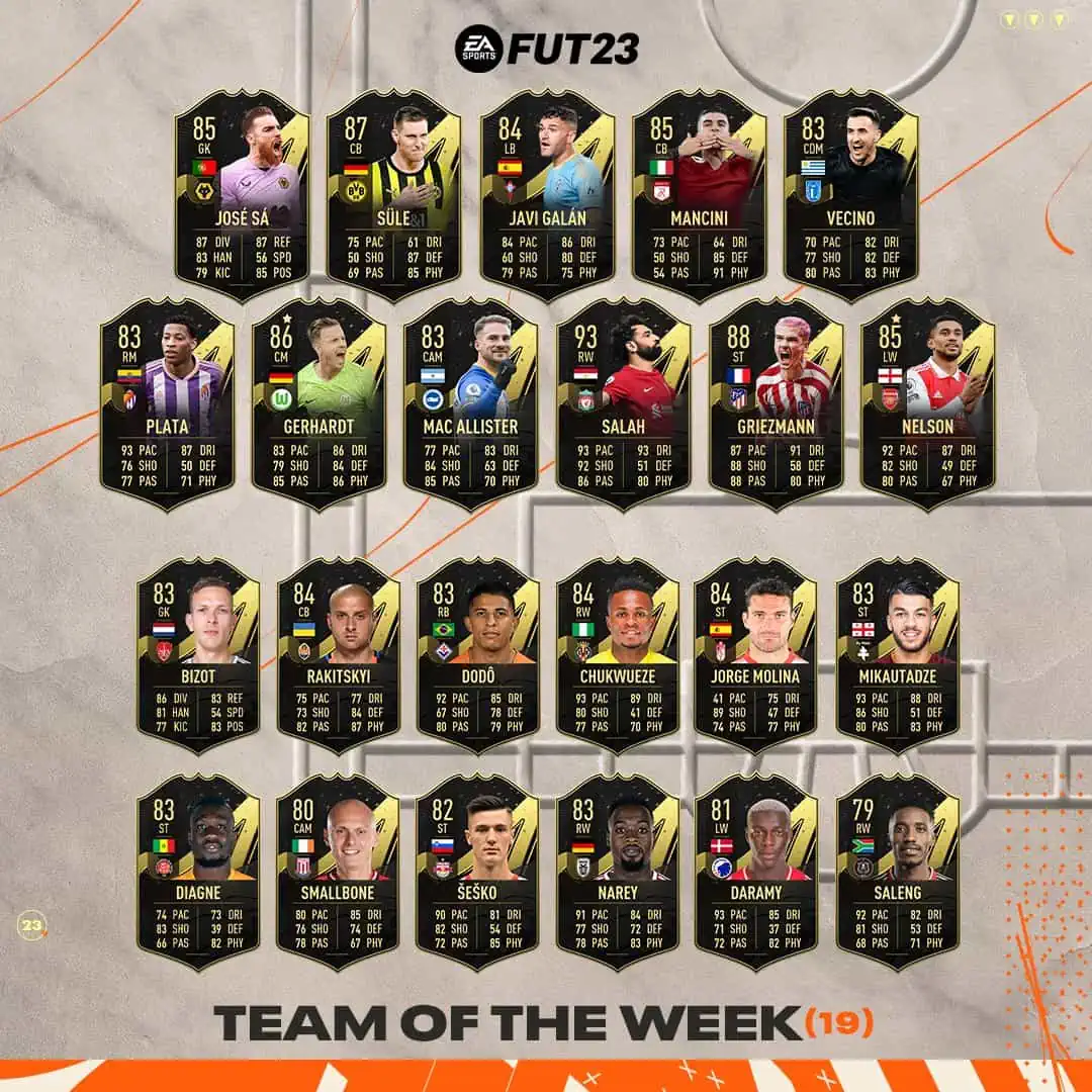 TOTW 19