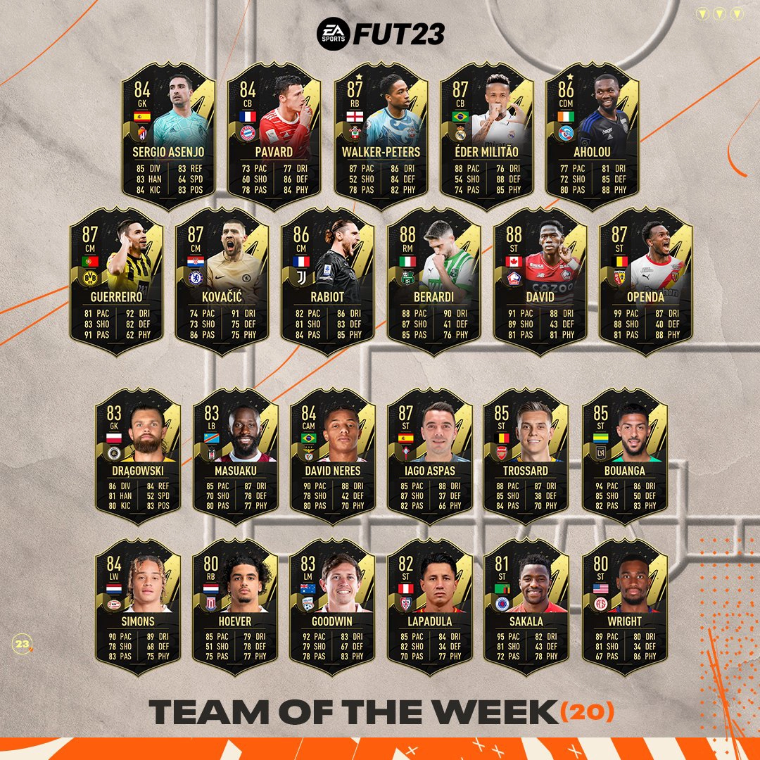 TOTW 20