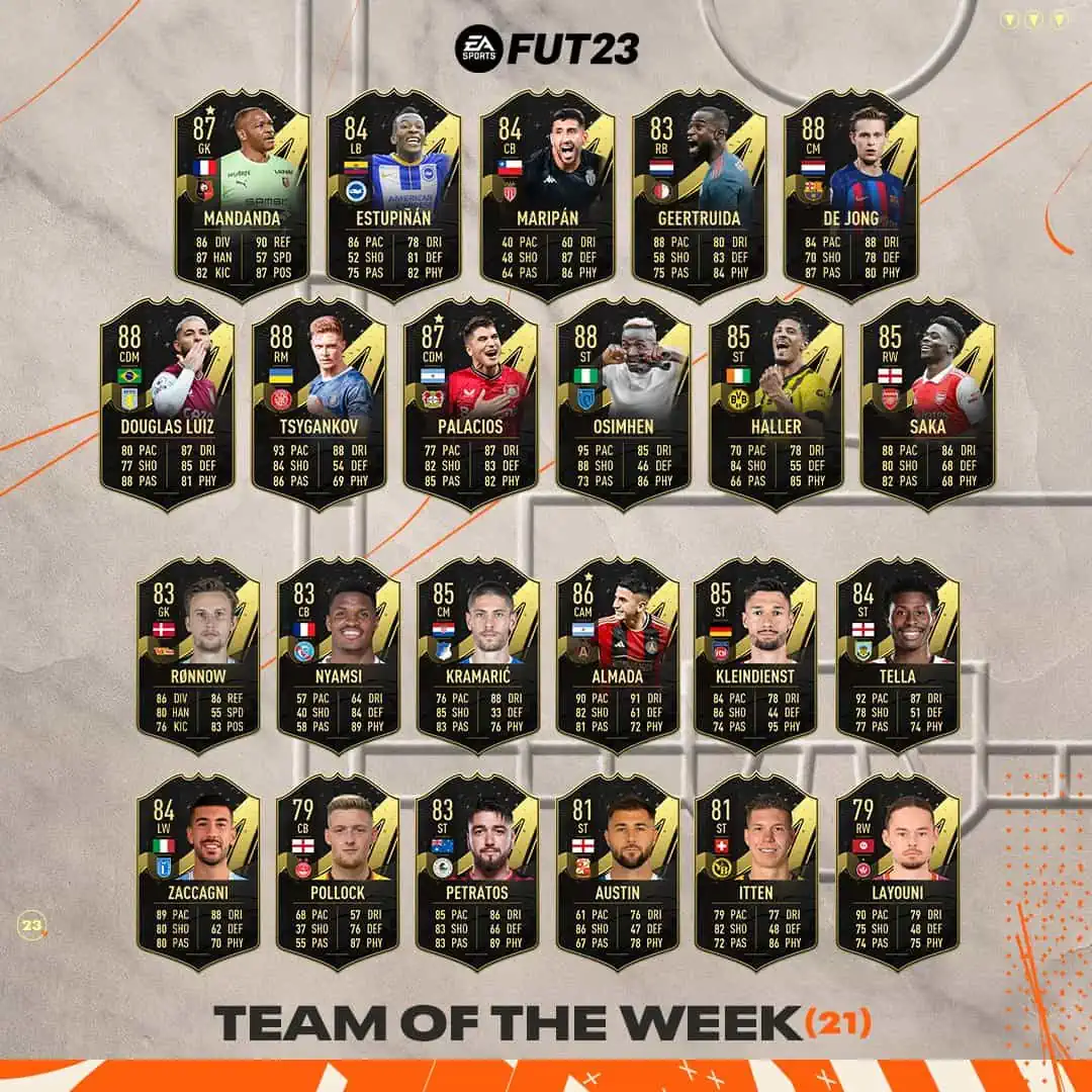FIFA 23 TOTW 21