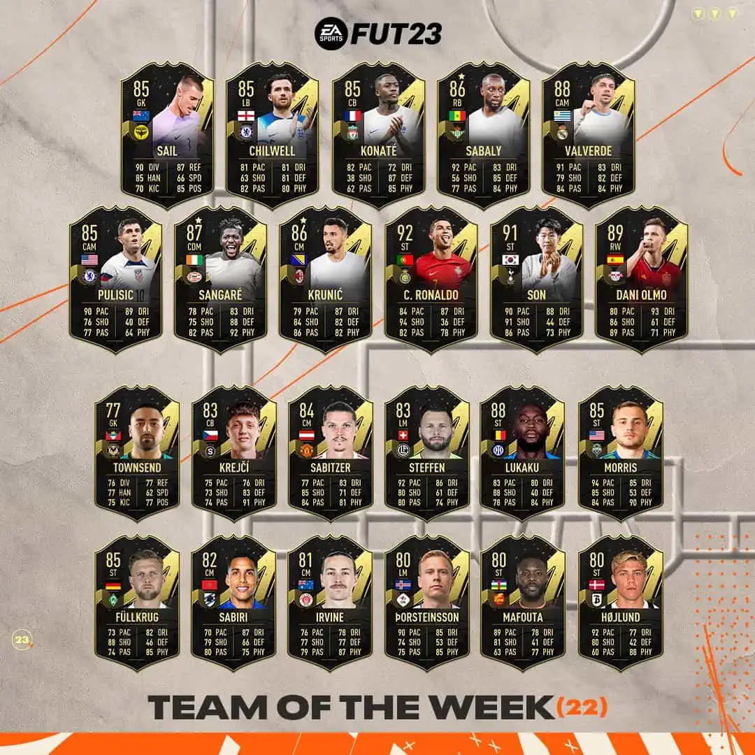 TOTW 22