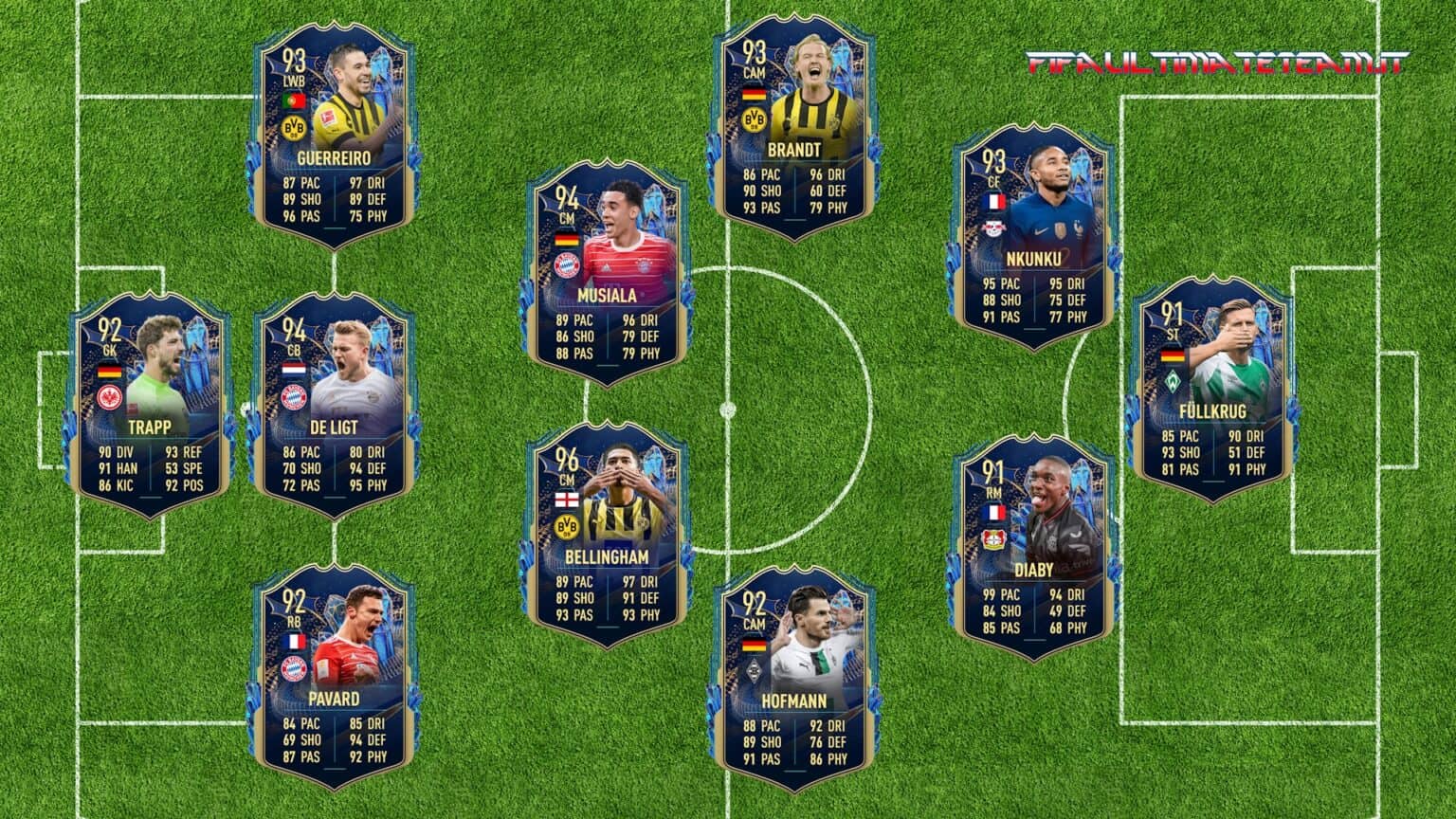 FIFA 23 TOTS Bundesliga Predictions, Team Of The Season with Bellingham