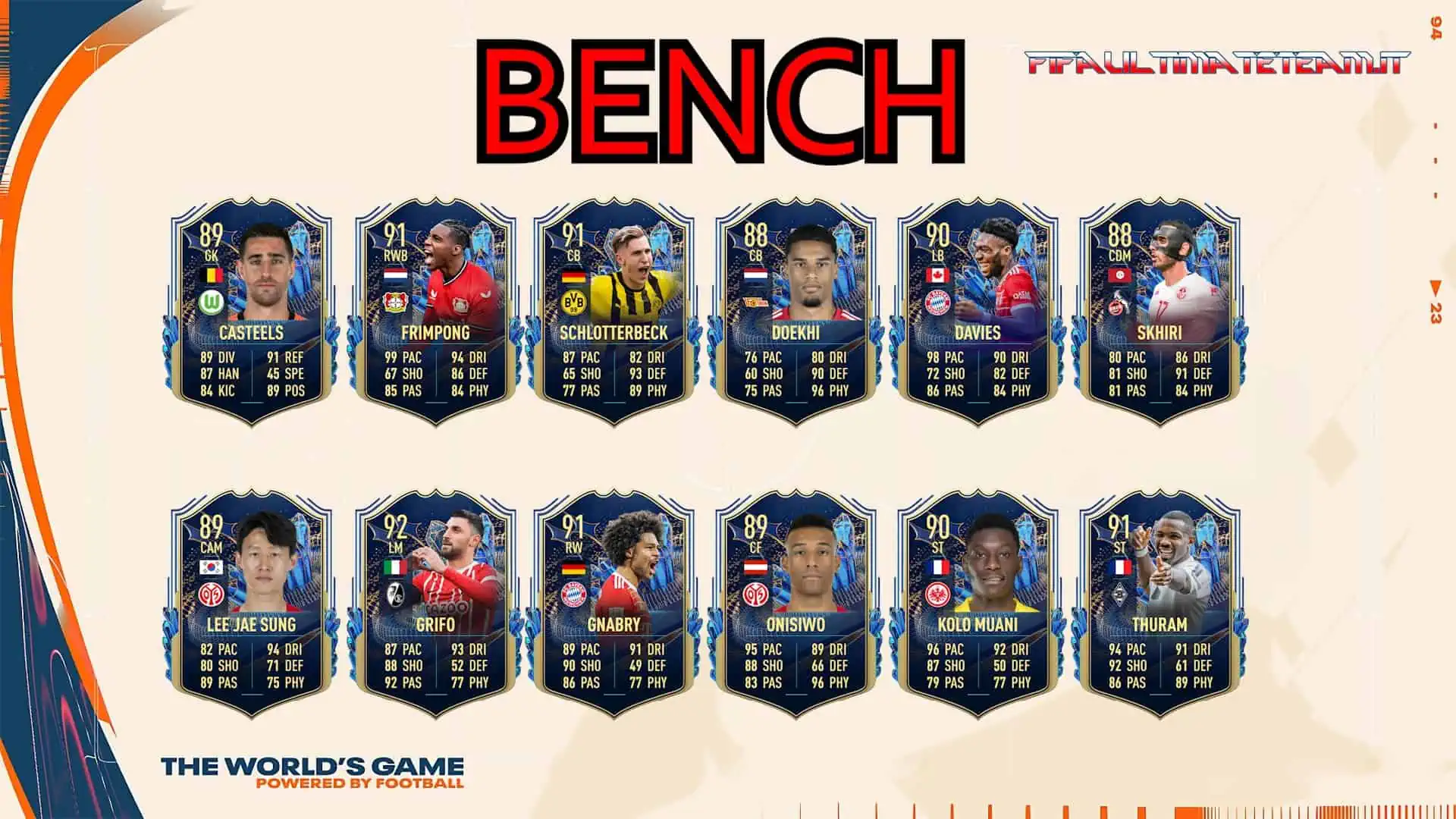FIFA 23 BUNDESLIGA TOTS PREDICTIONS SUBS