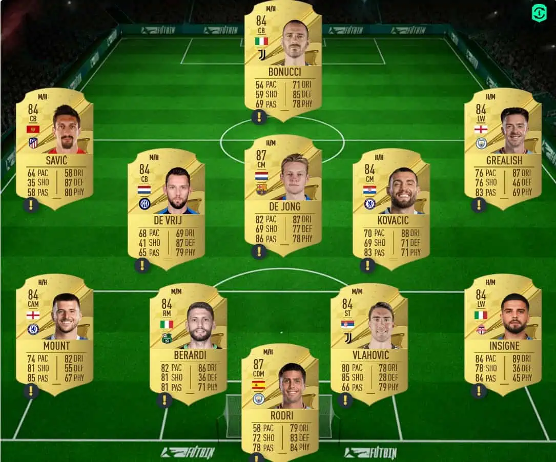 De Jong Solution 2