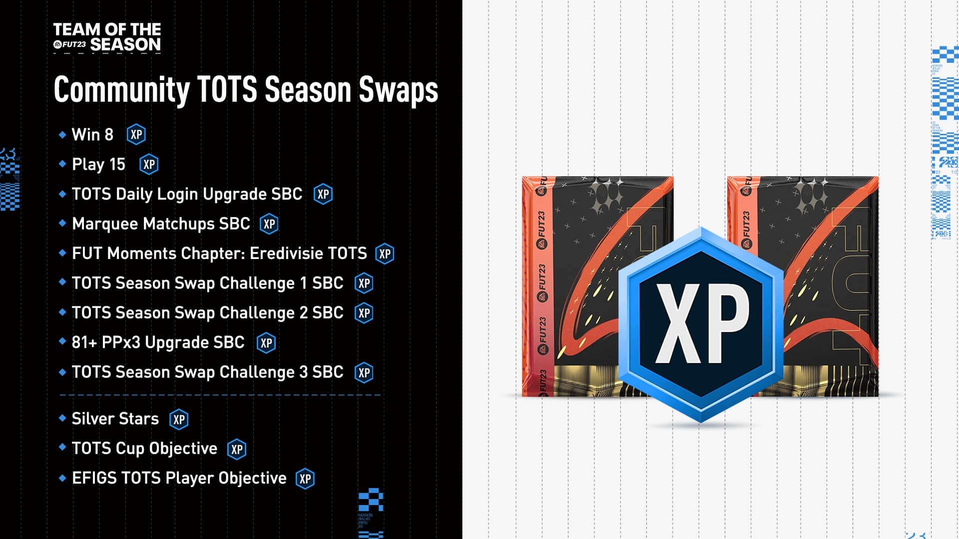 FIFA 23 Community TOTS Season Swaps Objectives FifaUltimateTeam it UK