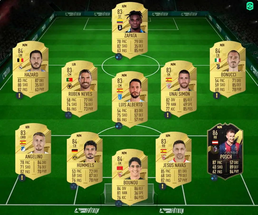 Meunier Solution