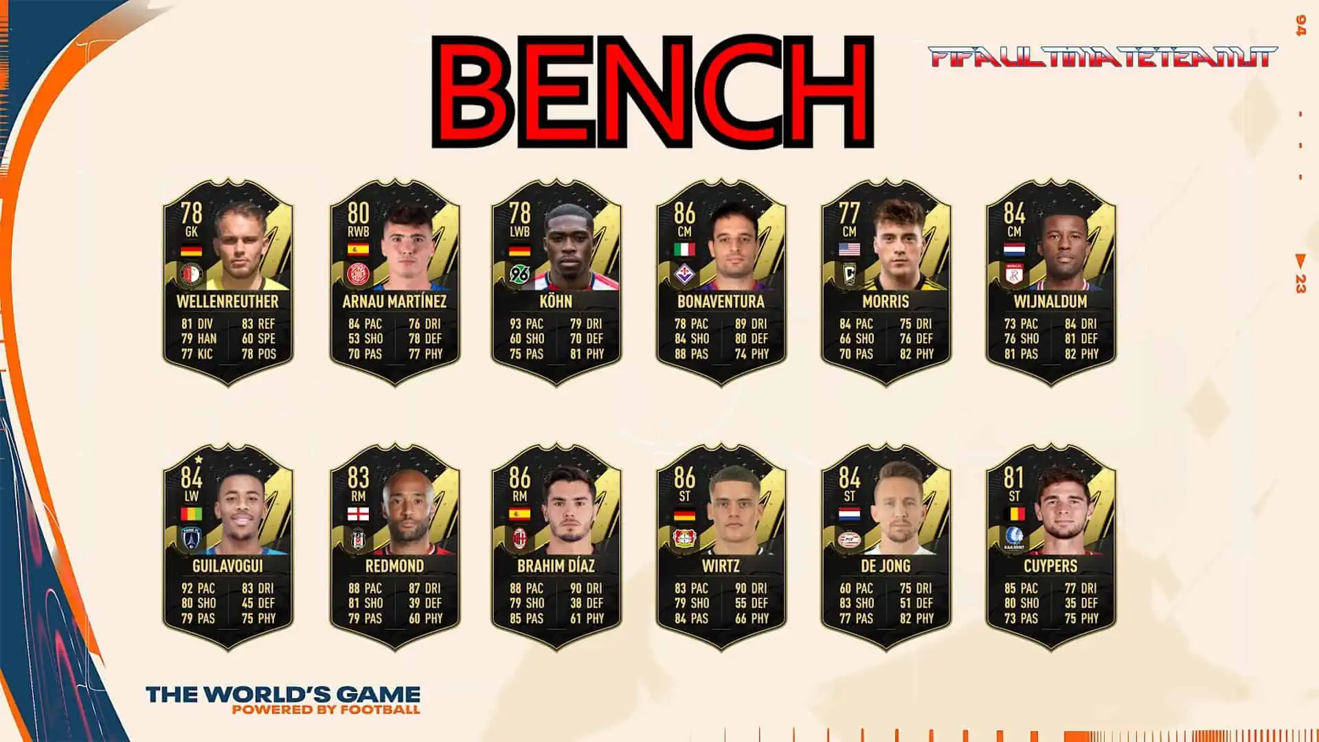 TOTW 23 PREDICTIONS SUBS