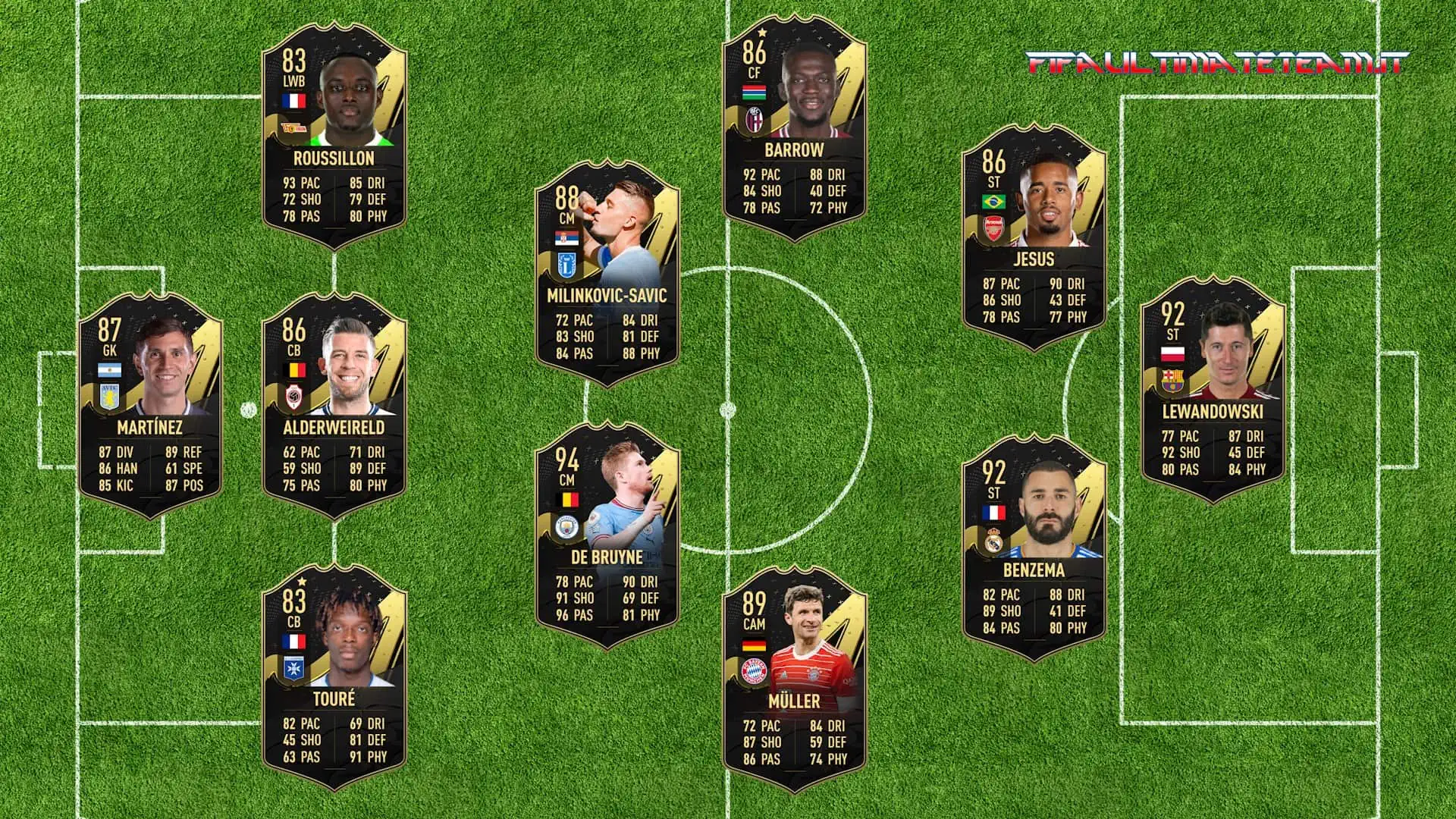 TOTW 23 PREDICTIONS