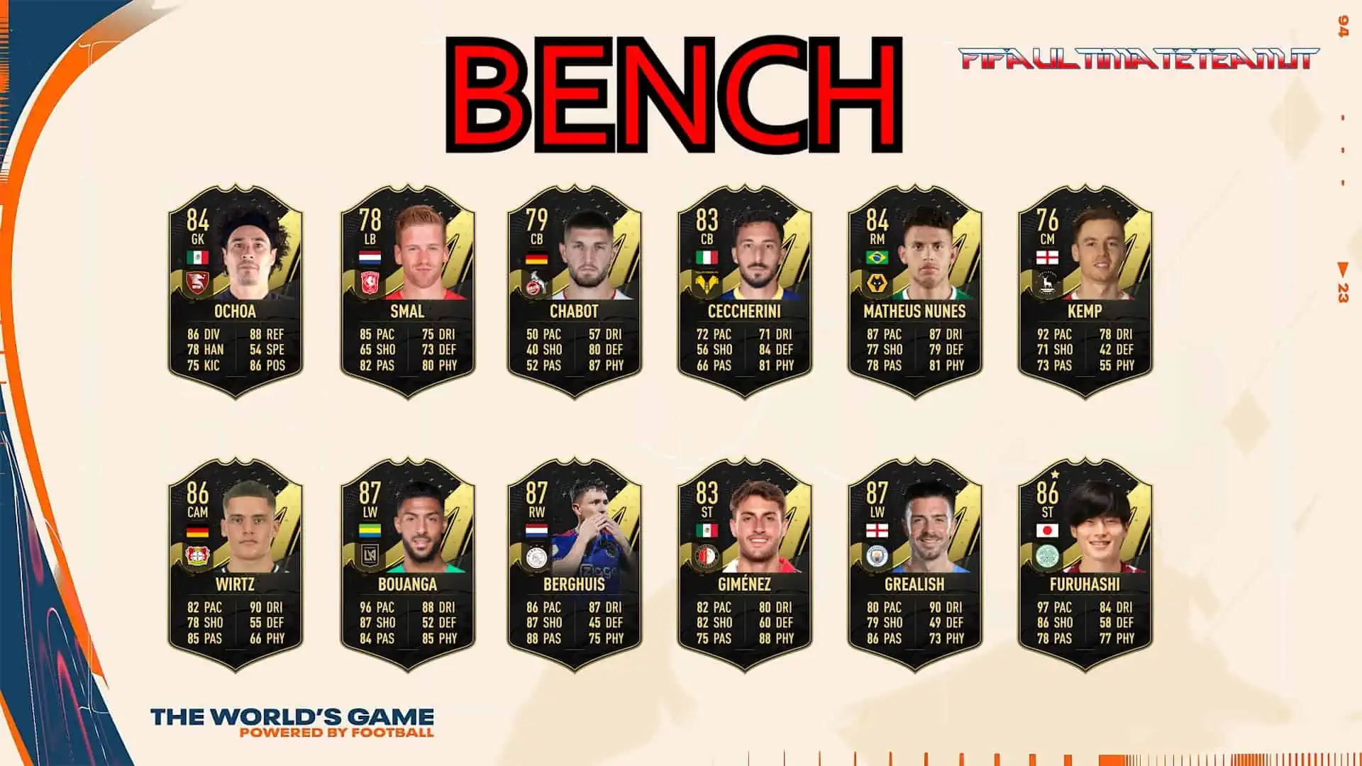 TOTW 24 PREDICTIONS SUBS