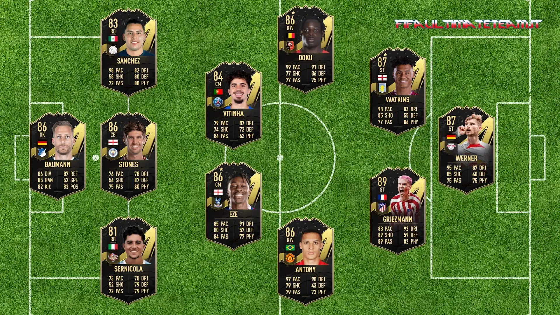 TOTW 25 PREDICTIONS