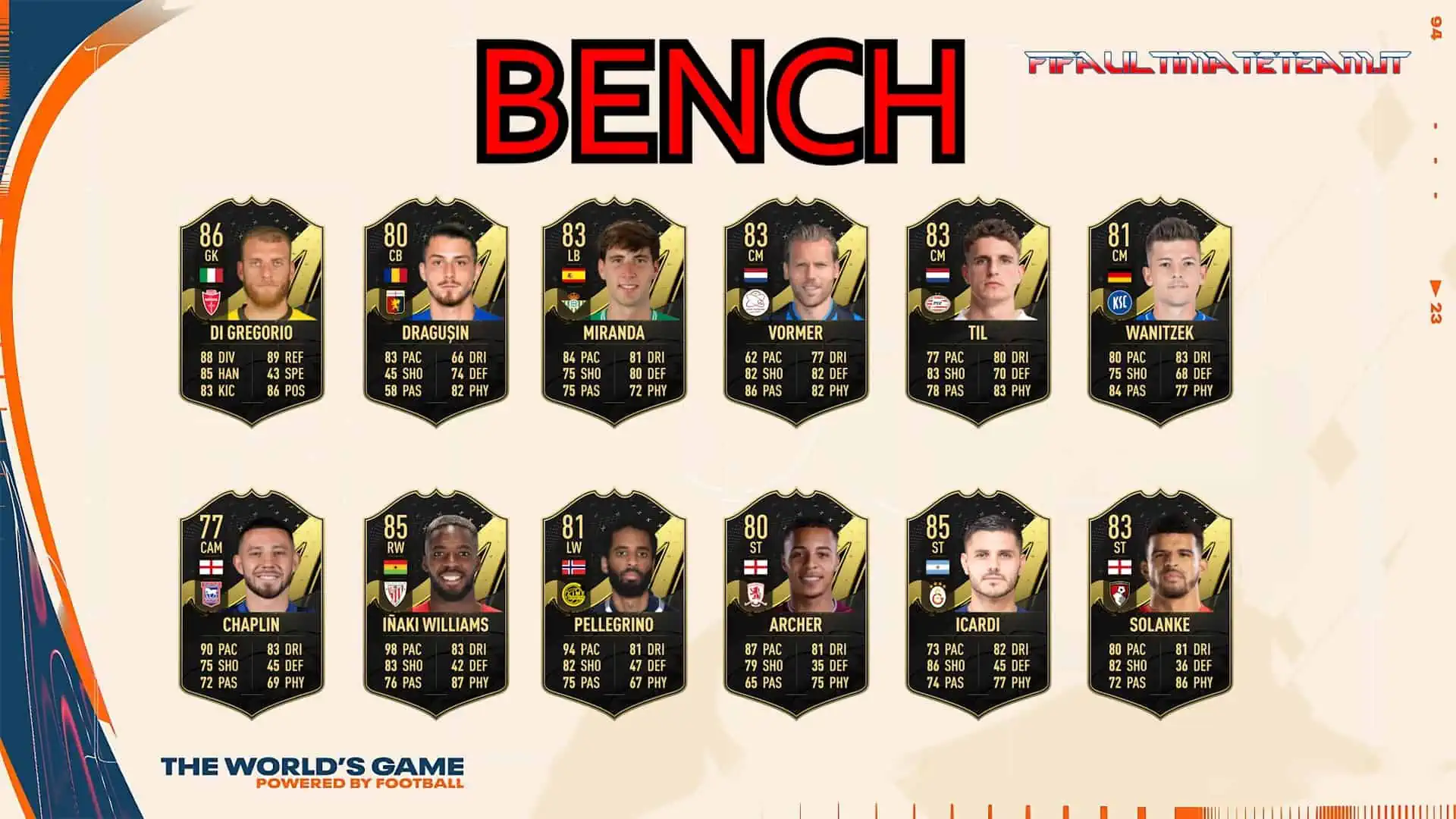 TOTW 25 PREDICTIONS SUBS