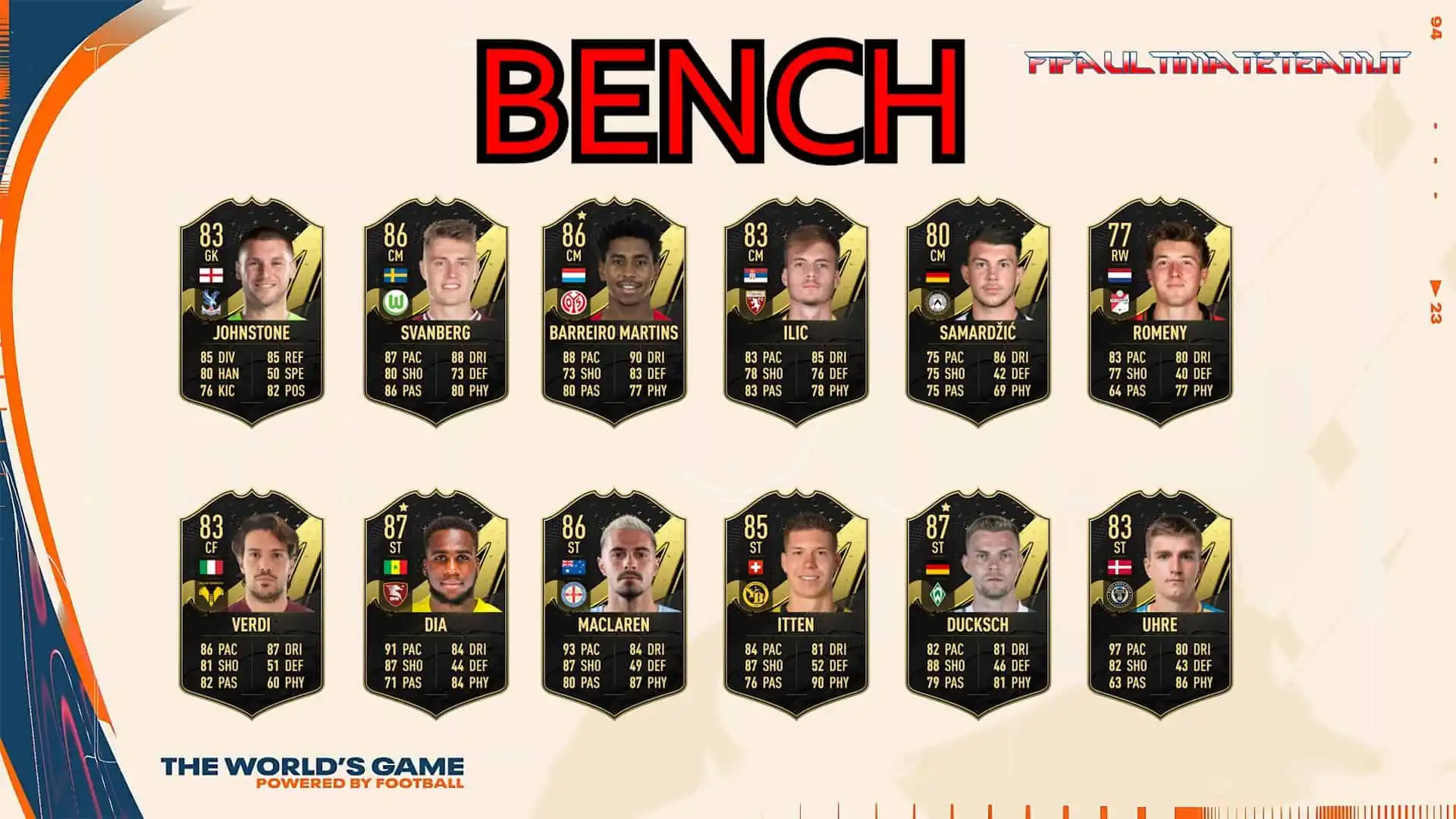 TOTW 26 PREDICTIONS SUBS