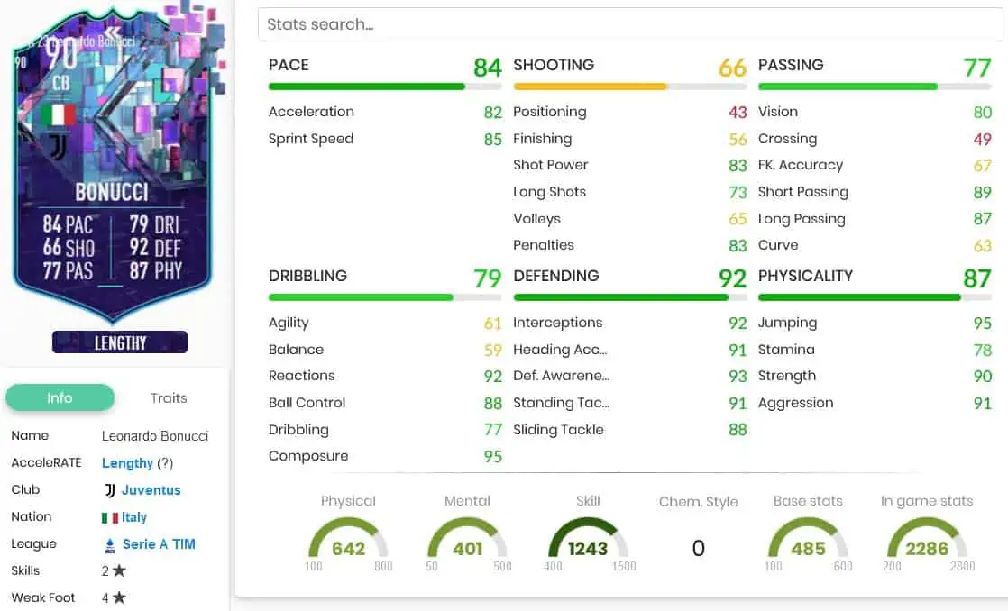 Bonucci