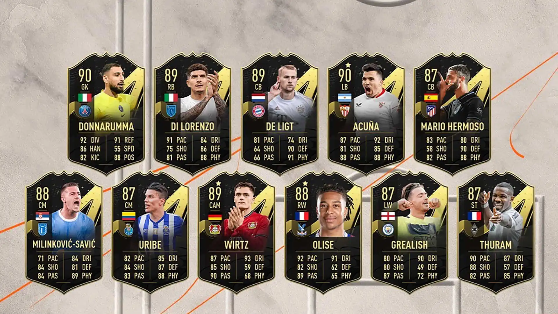 FIFA 23 TOTW REVEAL LEAKS