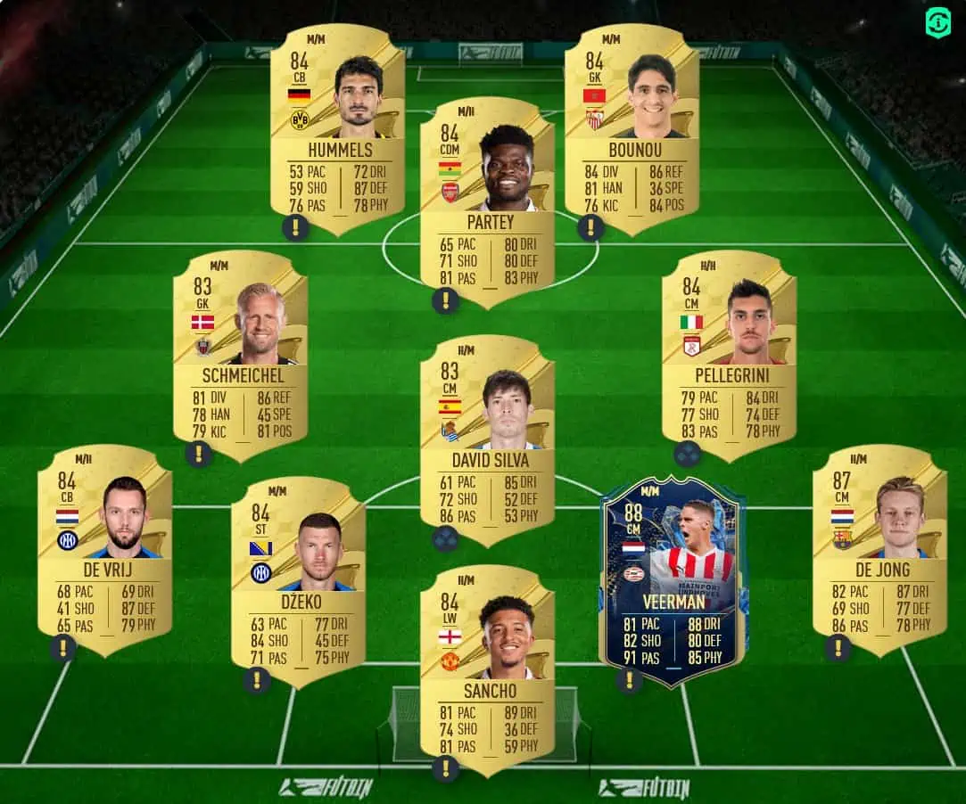 Deulofeu Solution