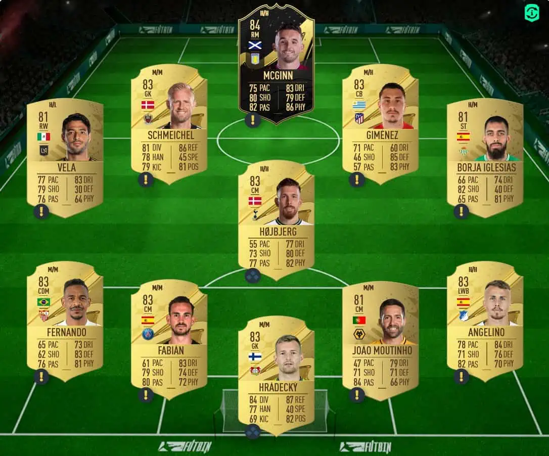 Guerreiro Solution