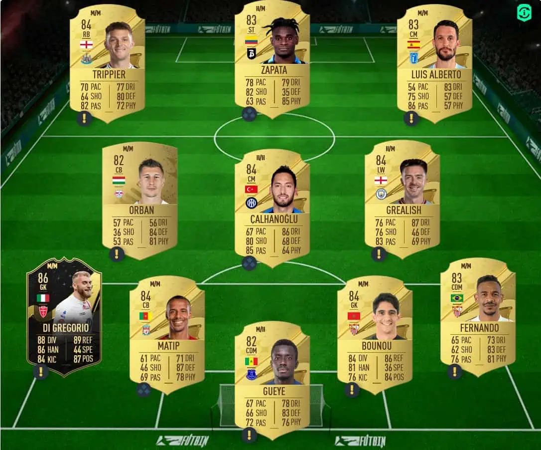 Gundogan Solution