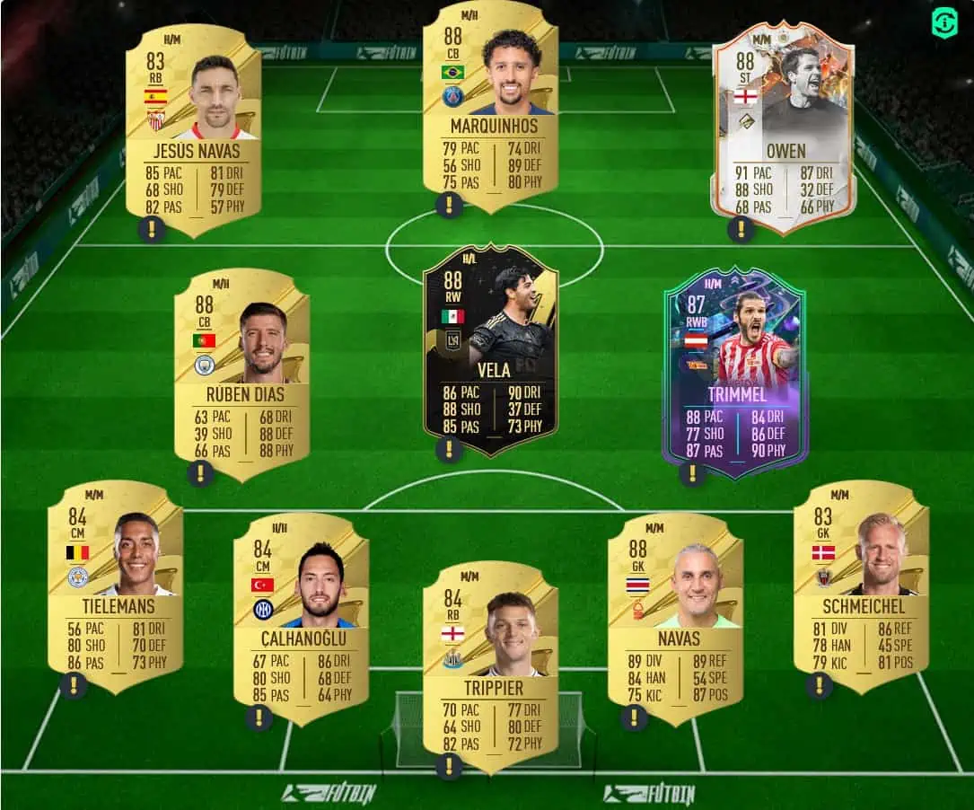 Gundogan Solution 3