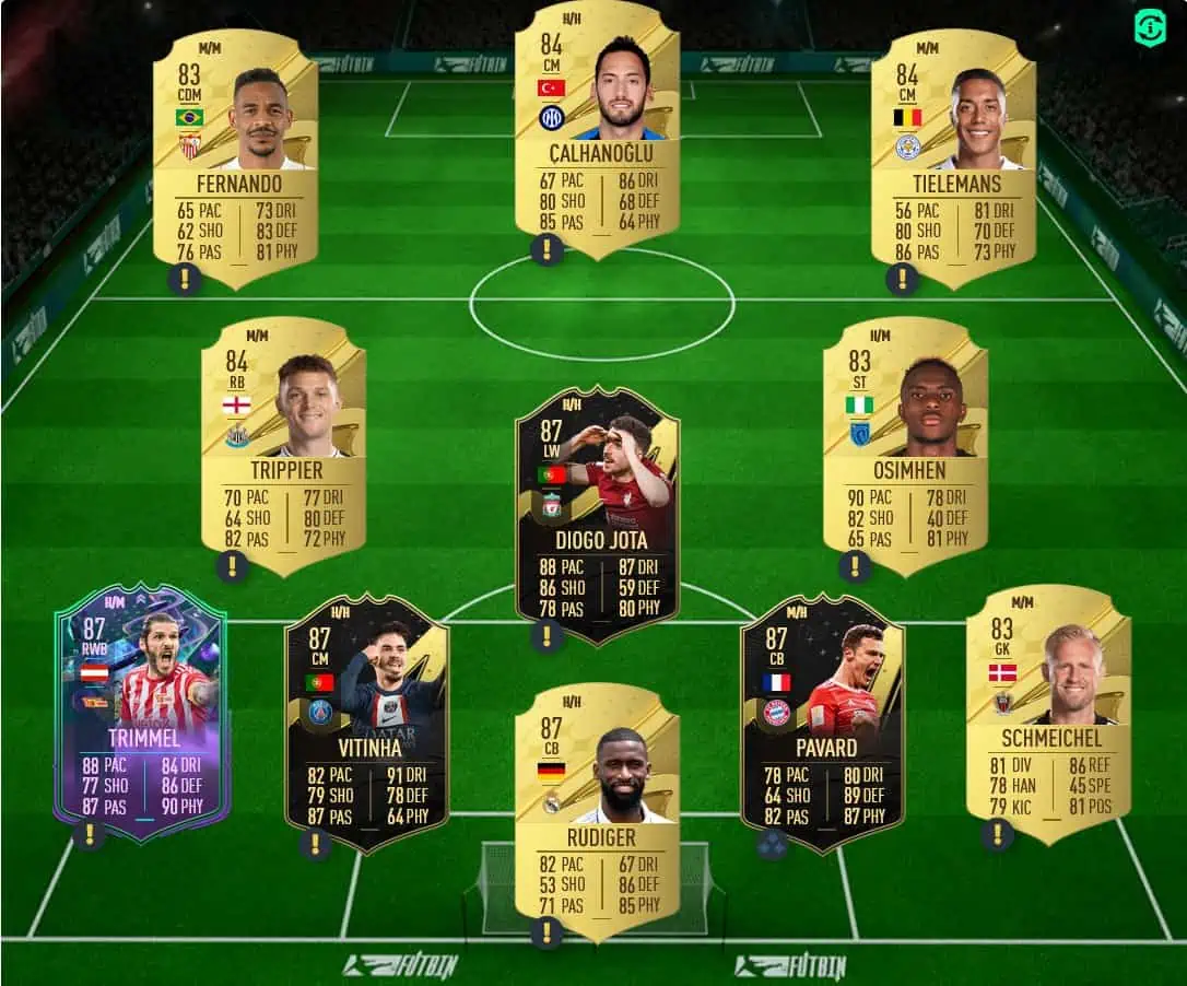 Gundogan Solution 2
