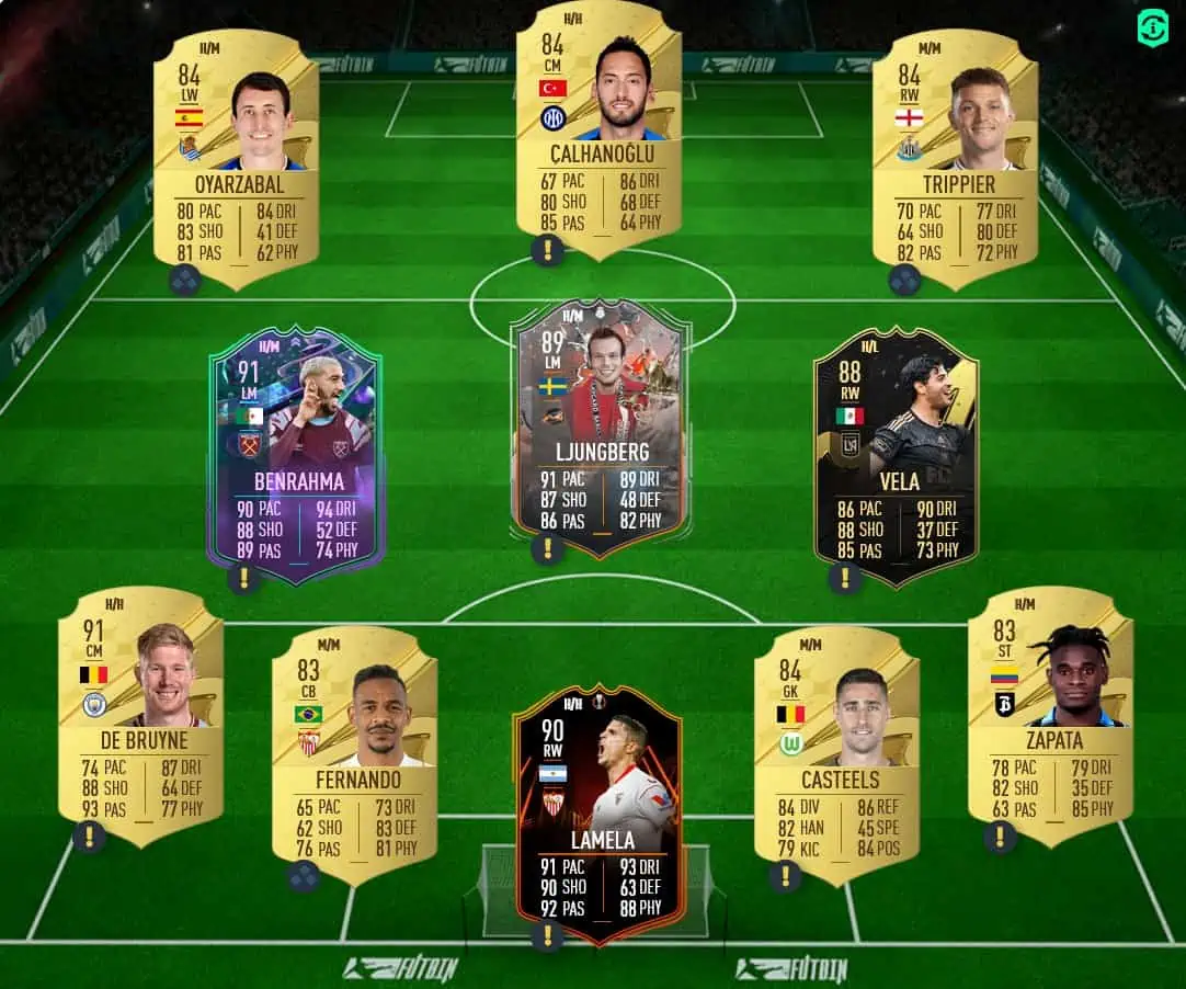 Gundogan Solution 4