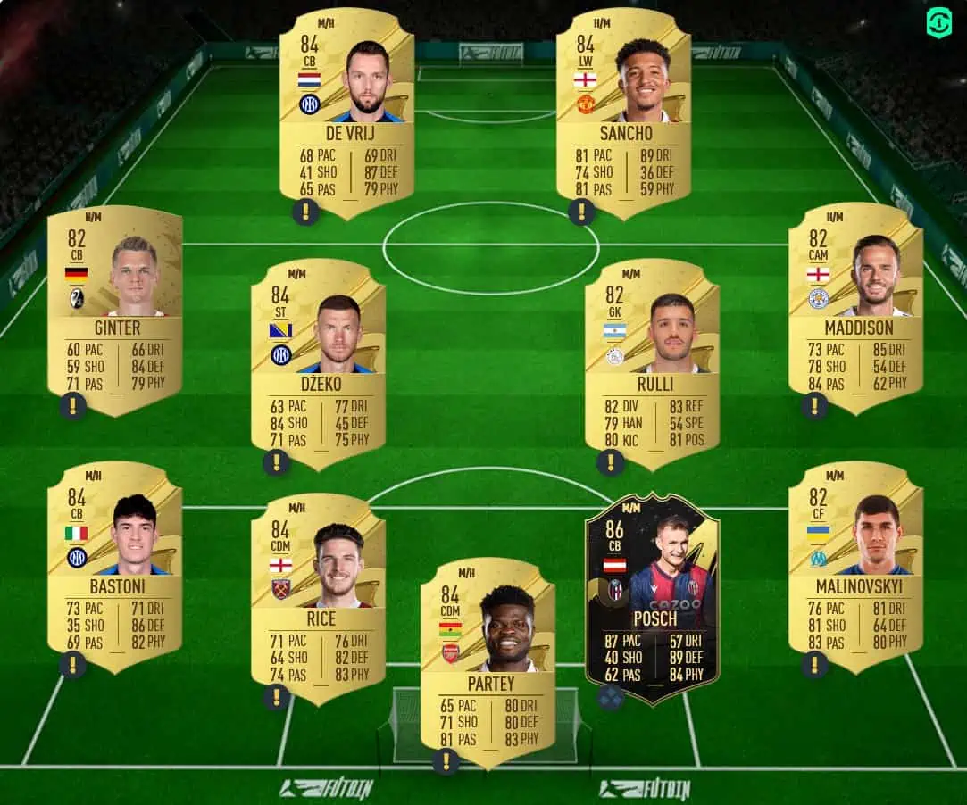 Keane Solution