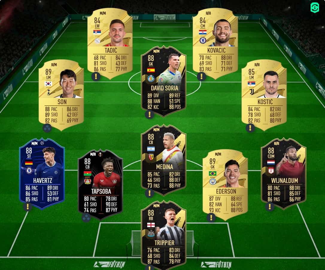 FIFA 23 SBC Roy Keane Trophy Titans Icon Cheapest Solutions and Review