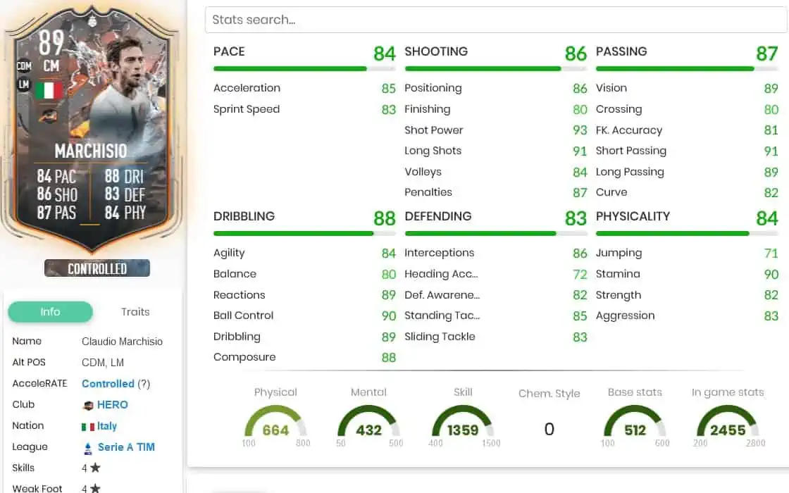 Marchisio