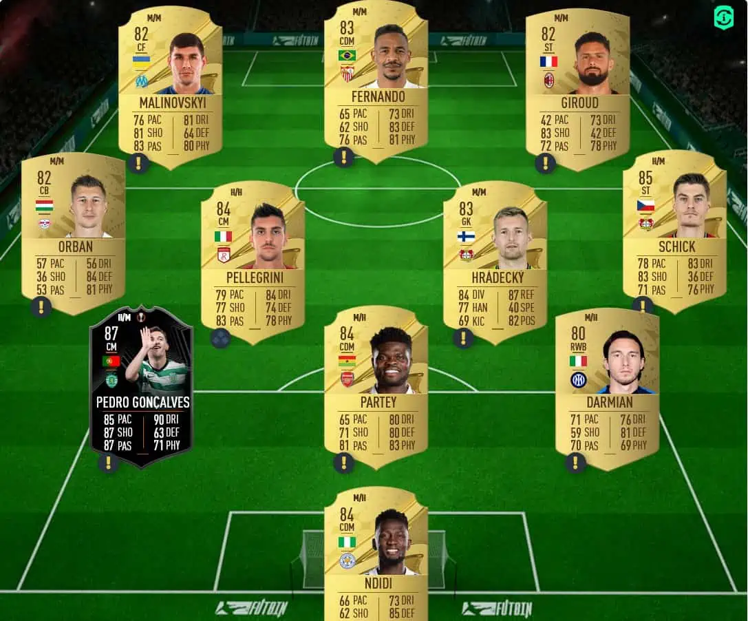 Ozil Solution