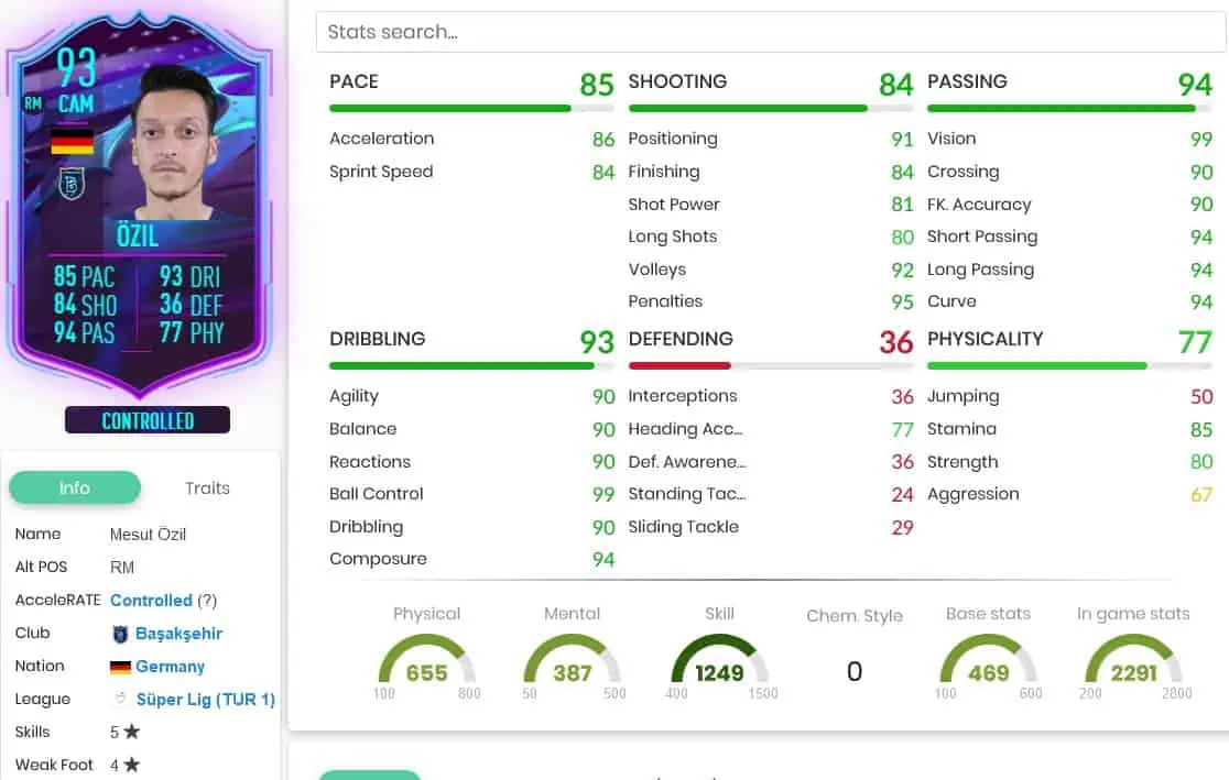 Ozil