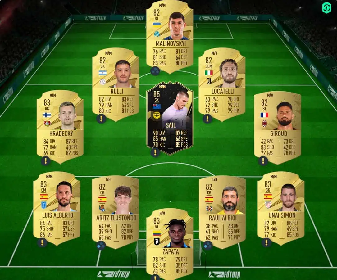 Rabiot Solution