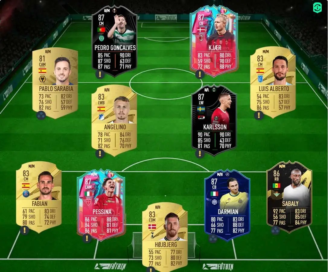 Tolisso Solution 2