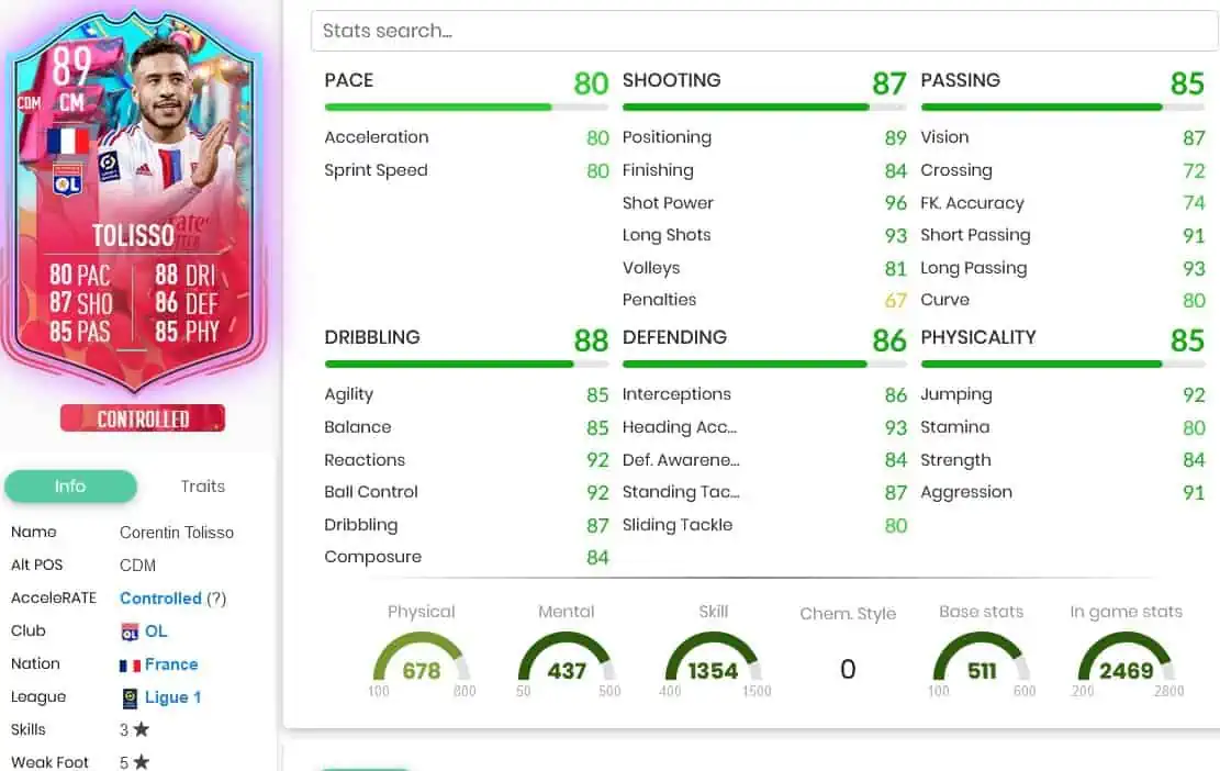 Tolisso