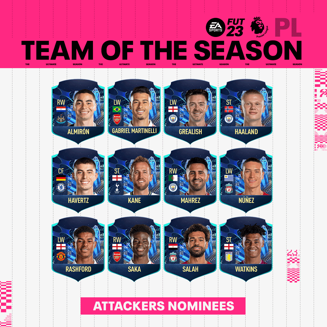 FIFA 23 Premier League TOTS Full List Nominees, How to Vote Team Of the