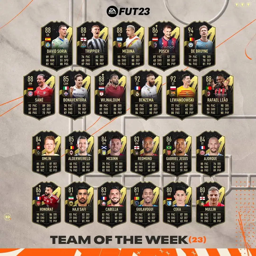 TOTW 23 FIFA 23
