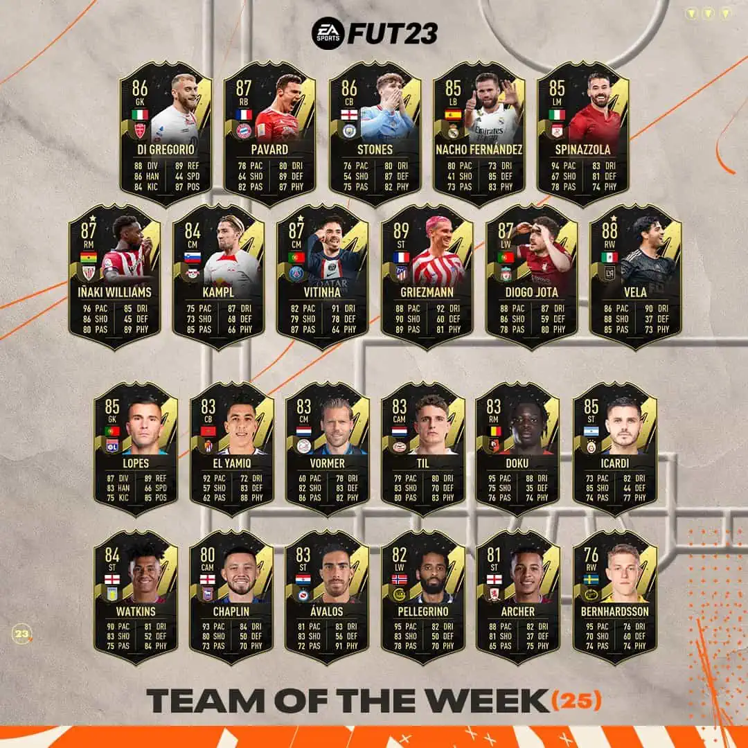 TOTW 25