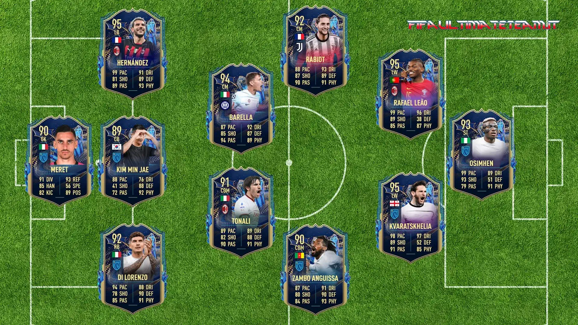 FIFA 23 SERIE A TOTS PREDICTIONS