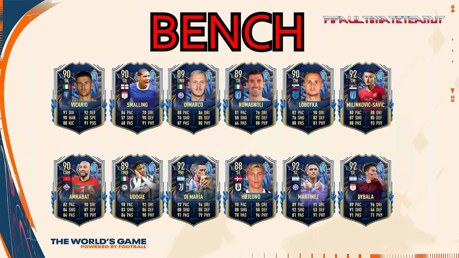 FIFA 23 SERIE A TOTS PREDICTIONS SUBS