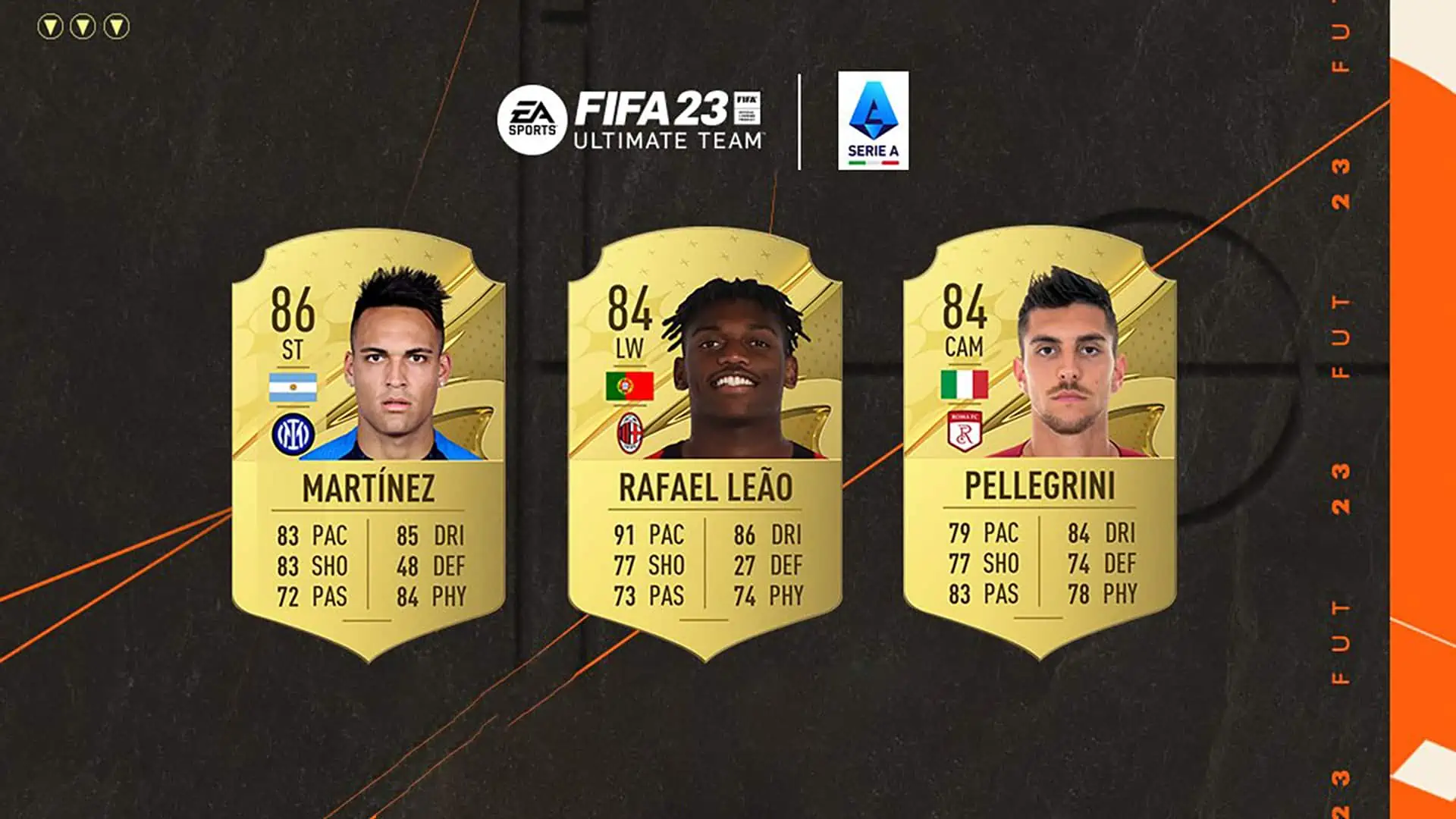 FIFA 23 APRIL POTM NOMINEES SERIE A