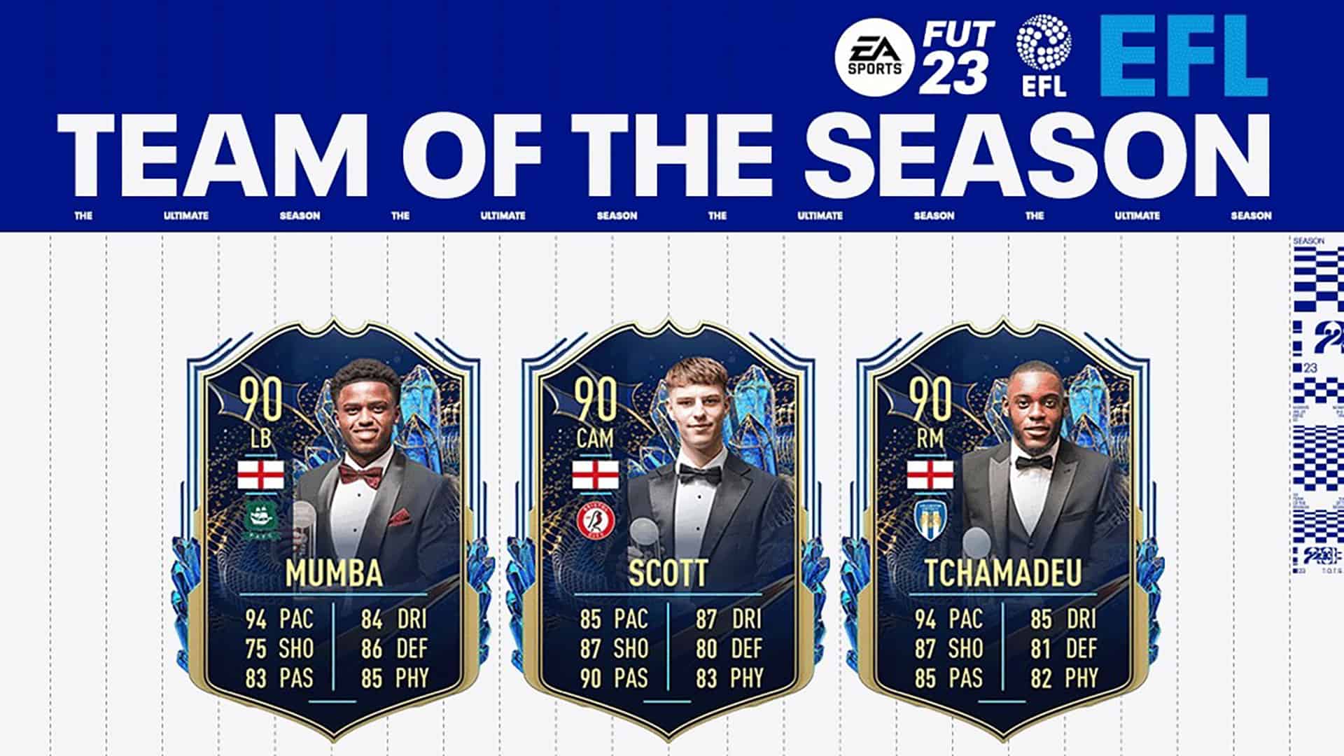FIFA 23 EFL Young Player Of the Season Player Pick SBC Which players